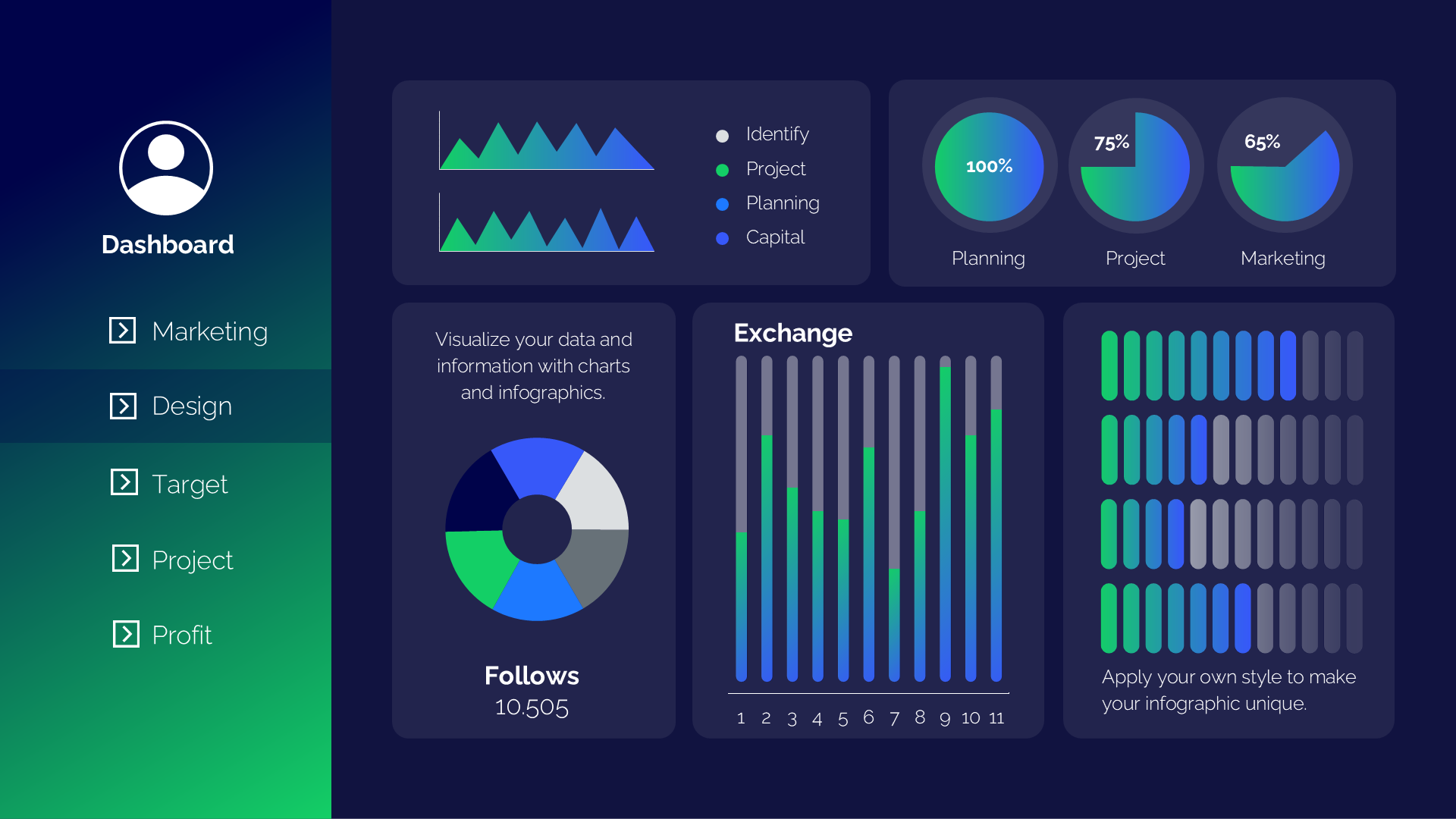 Dashboards Dark slide 4